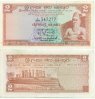 Banknote-Sri Lanka 2 Rupee Banknote 1974