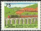 125 Years of Sri Lanka Railways - Sri Lanka Mint Stamps